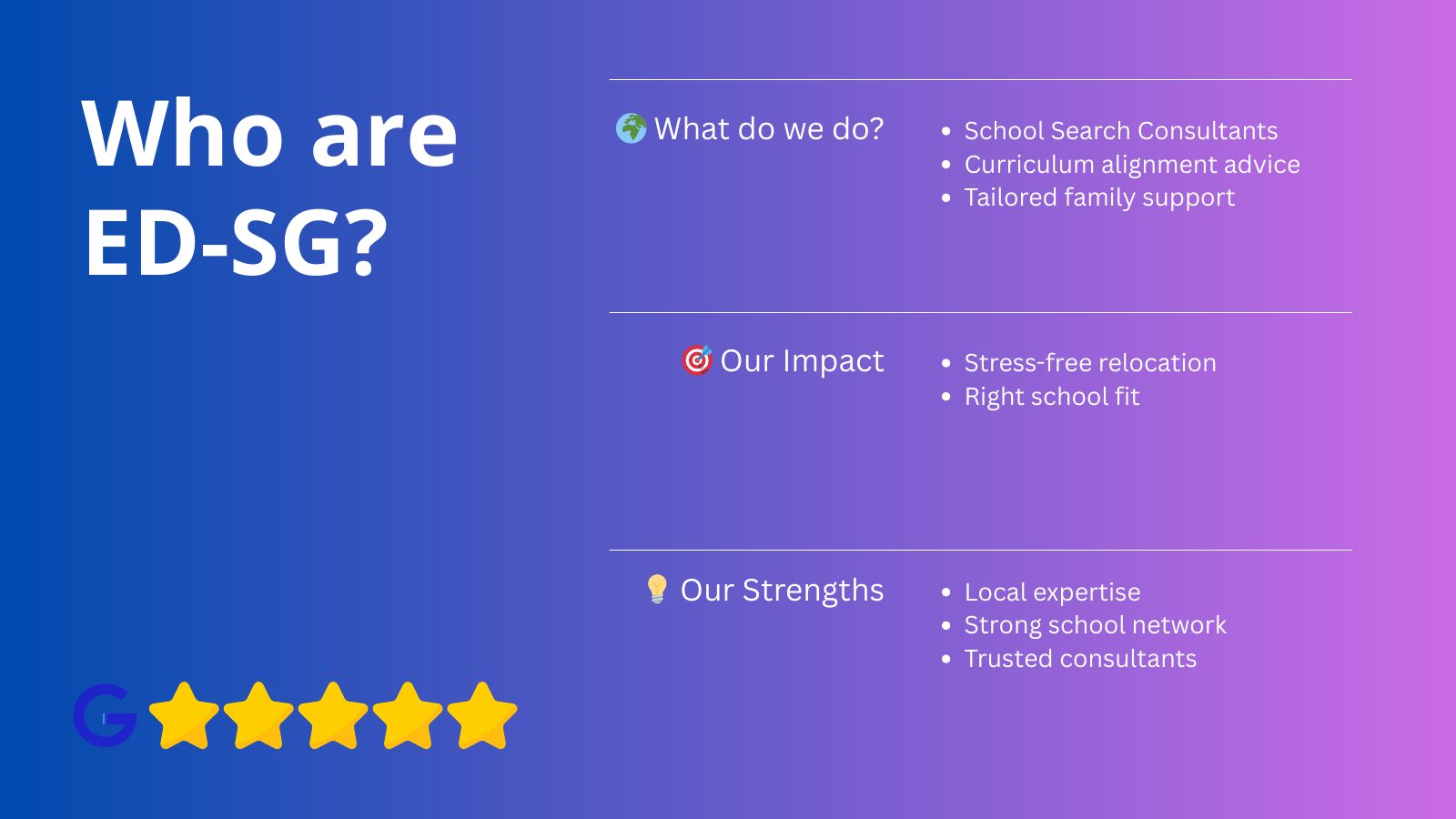 Guide to Choosing an International School in the UAE, page 3 of 27
