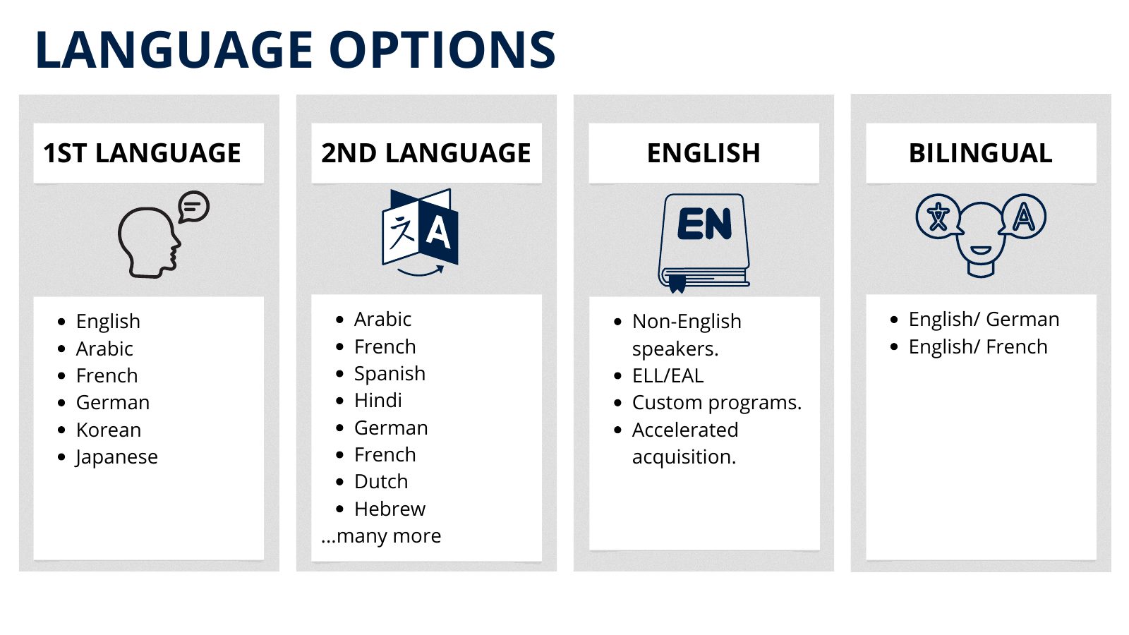 Guide to Choosing an International School in the UAE, page 8 of 27