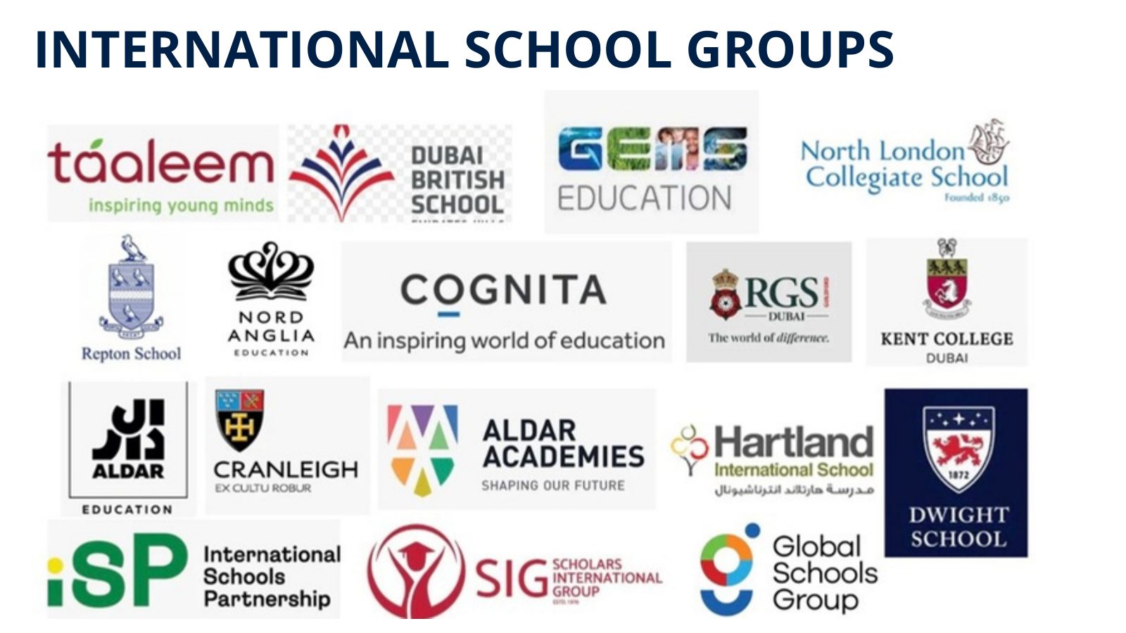 Guide to Choosing an International School in the UAE, page 12 of 27