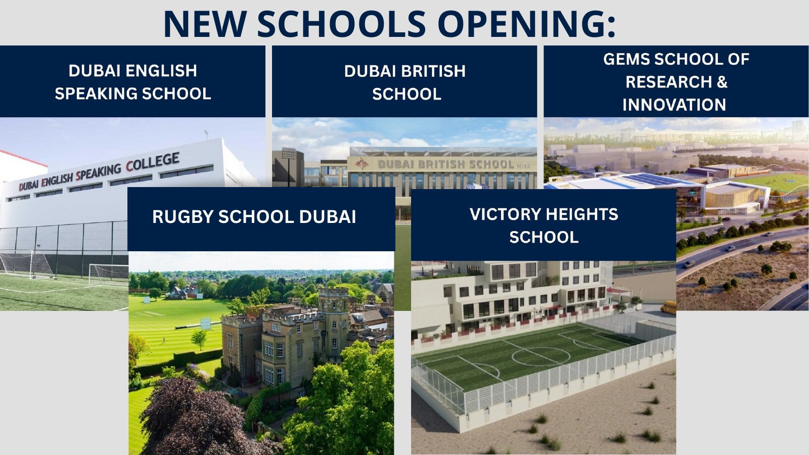 Guide to Choosing an International School in the UAE, page 13 of 27